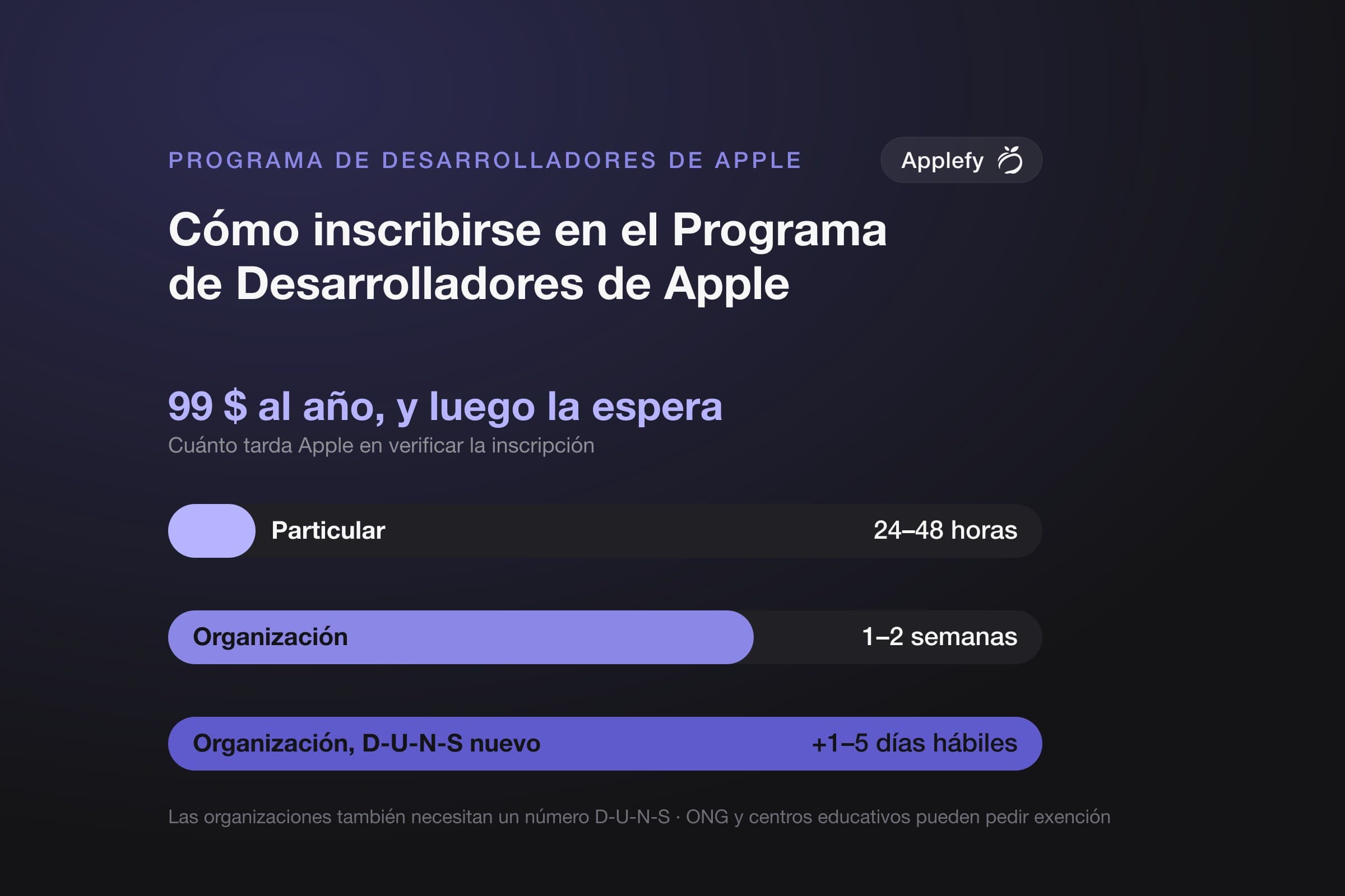 Cómo inscribirse en el Programa de Desarrolladores de Apple (2026)