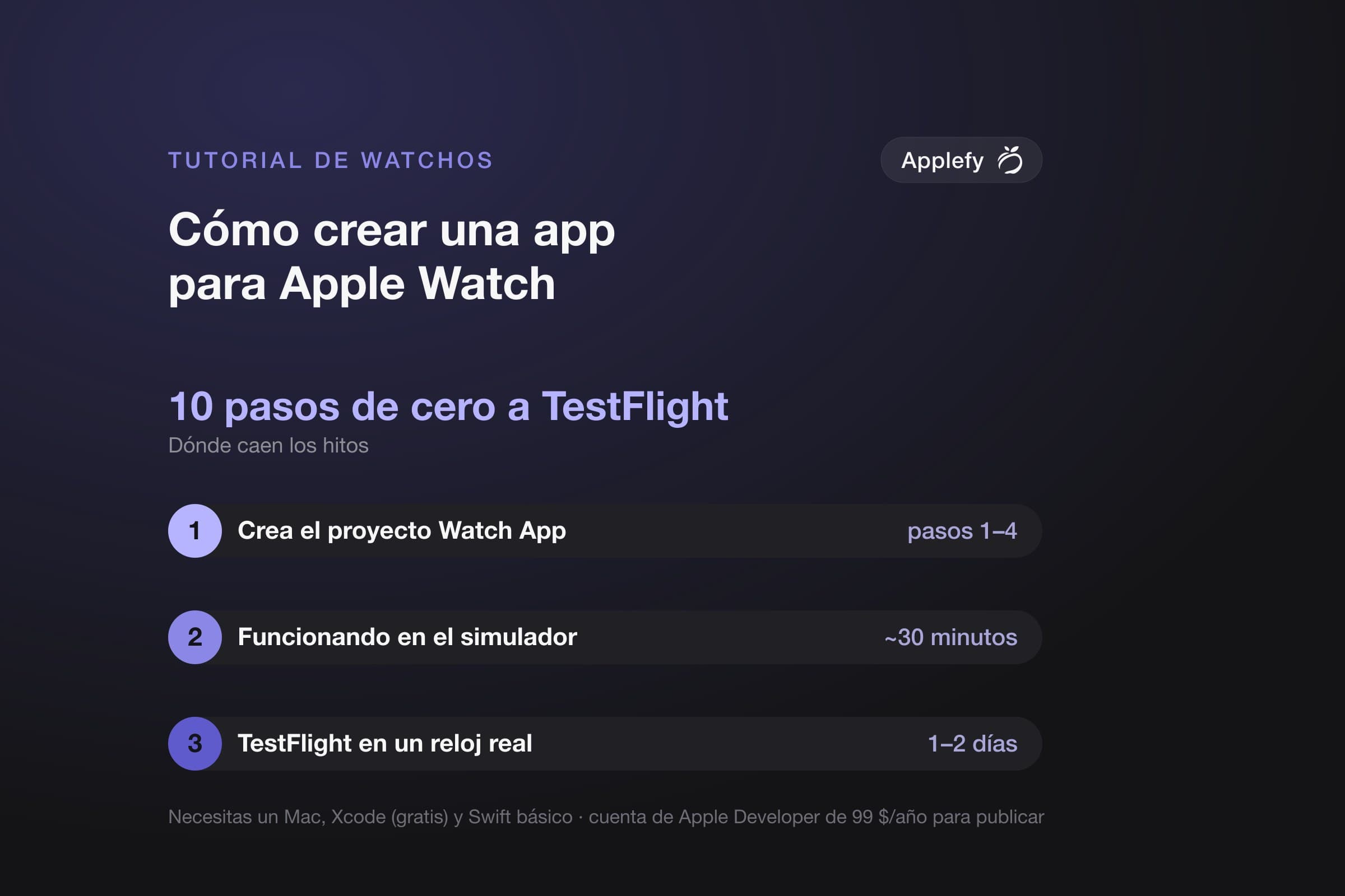 Cómo crear una app para Apple Watch: tutorial paso a paso (2026)