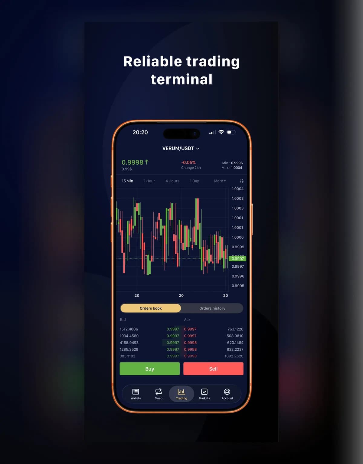 BitCoinPay Trade — 2
