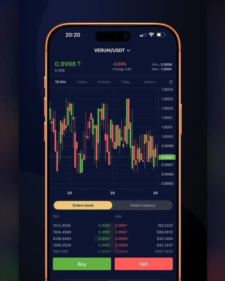 BitCoinPay Trade