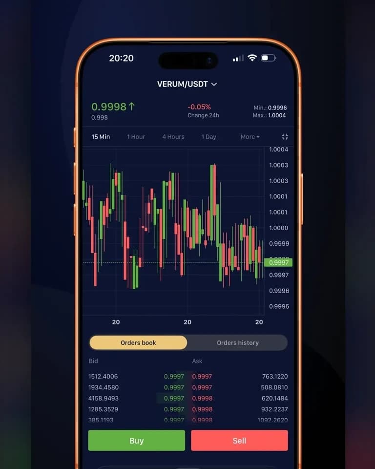 BitCoinPay Trade