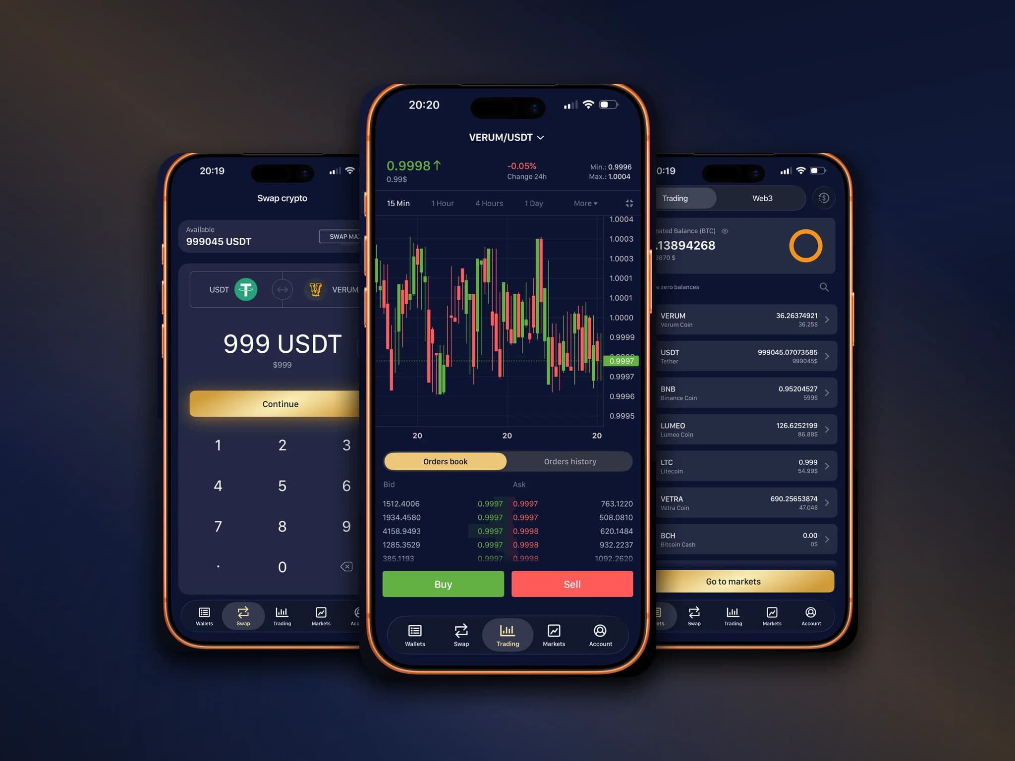 BitCoinPay Trade