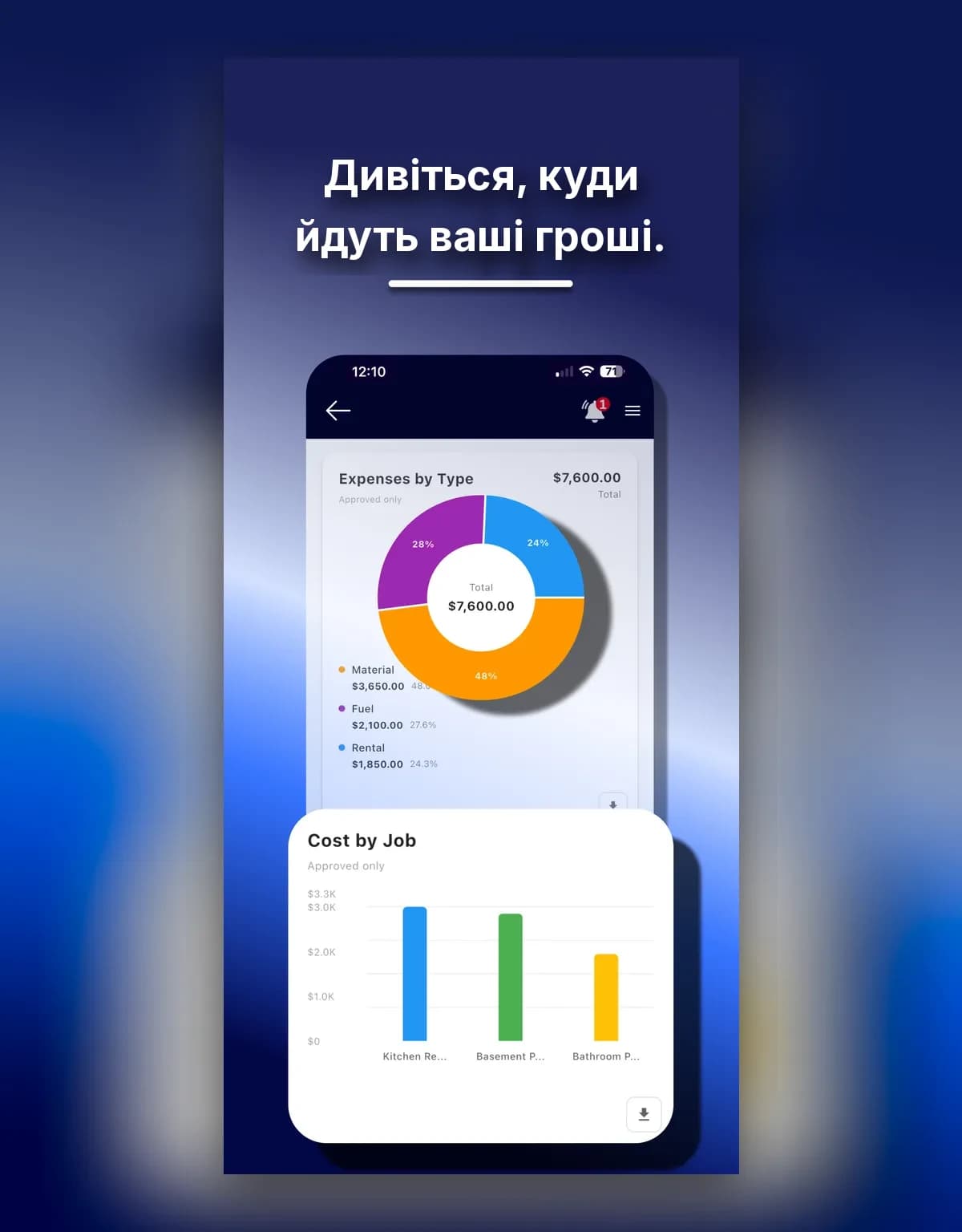 Kiolfast — 2